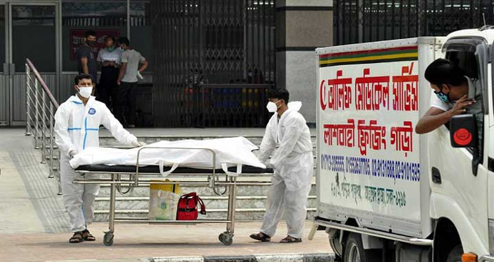 করোনা আক্রান্ত ও উপসর্গে ৩৪ জেলায় ১১৬ জনের মৃত্যু